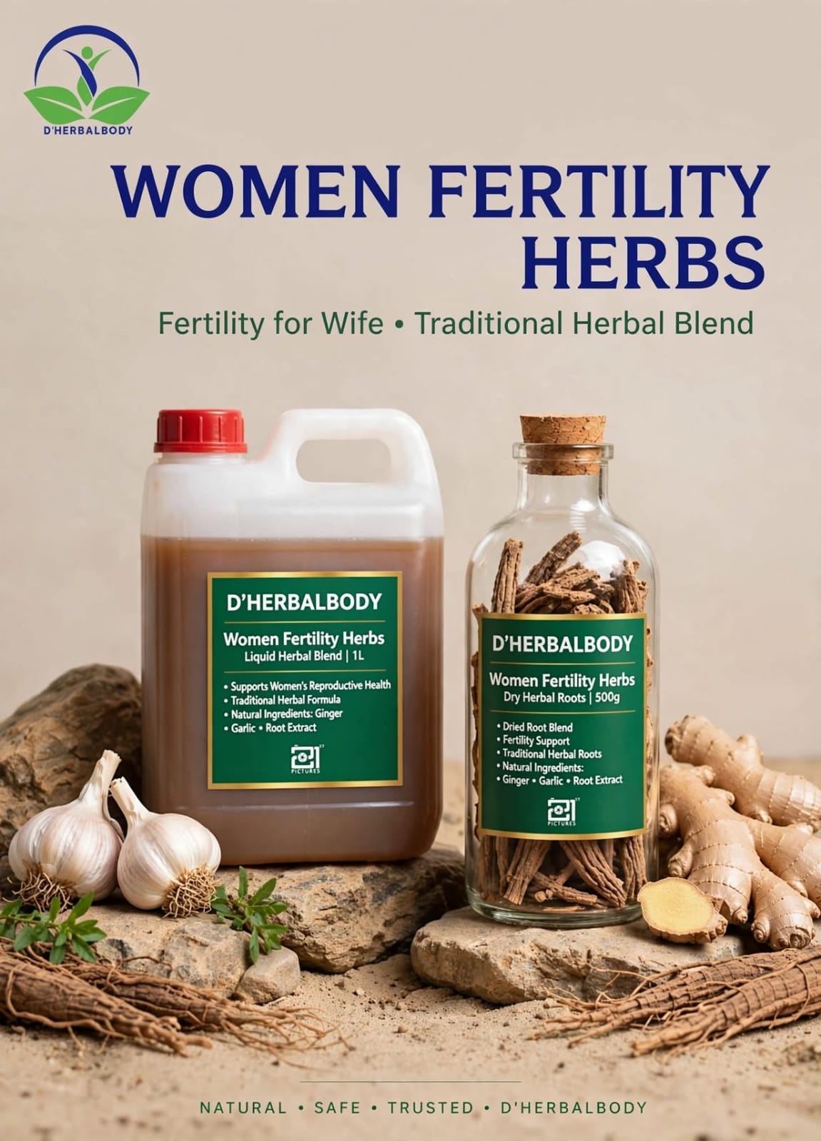Fertility for Wife